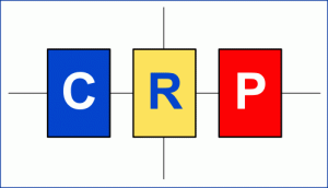 CRP - Logo der Website