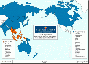 ARF - Teilnehmerstaaten