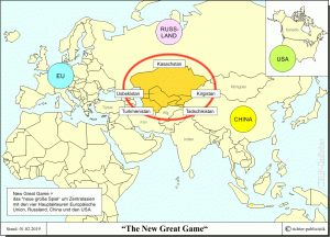 Zentralasien - the New Great Game