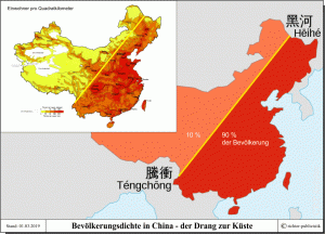 Bevölkerungsverteilung in China