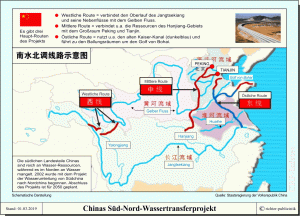 Das Süd-Nord-Wassertransferprojekt in China (Karte)