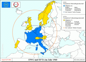 EFTA und EWG im Vergleich - die Mitgliedstaaten im Jahr 1960
