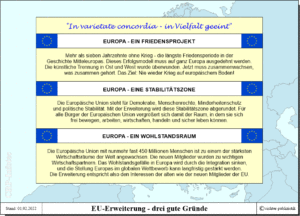 Pro EU-Erweiterung - drei gute Gründe