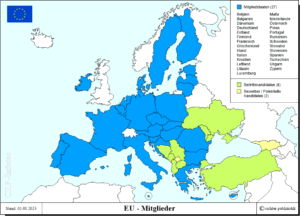 EU - Mitgliedstaaten und Beitrittskandidaten (EU27)