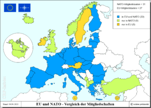 Vergleich der Mitgliedstaaten von EU und NATO
