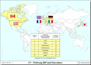 G7 - Einwohner und BIP der Mitglieder im Weltrang