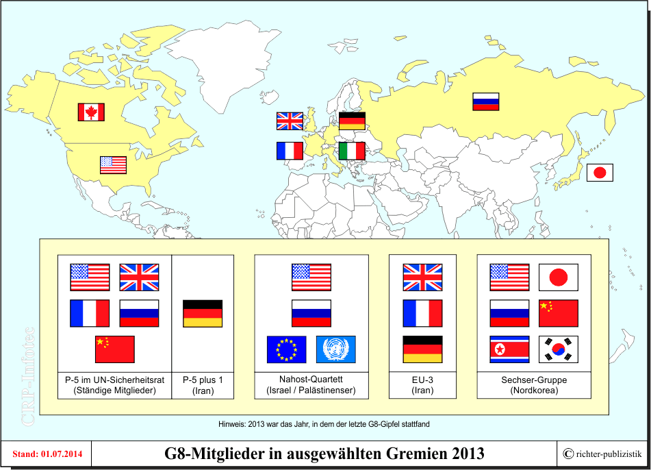 Страны входящие большую восьмерку. G8 состав стран. G 8/8. Состав g8. G8.