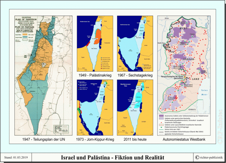 Naher Osten – Israel Und Palästina – Politik Und Zeitgeschichte