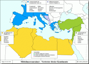 Mediterrane Nachbarn Europas - Mittelmeeranrainer