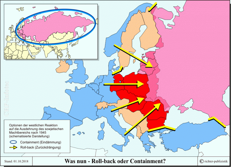 Kalter Krieg – strategische Parameter – Politik und Zeitgeschichte