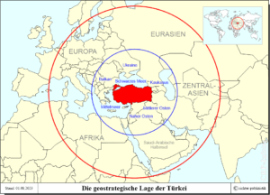 Geostrategische Lage der Türkei