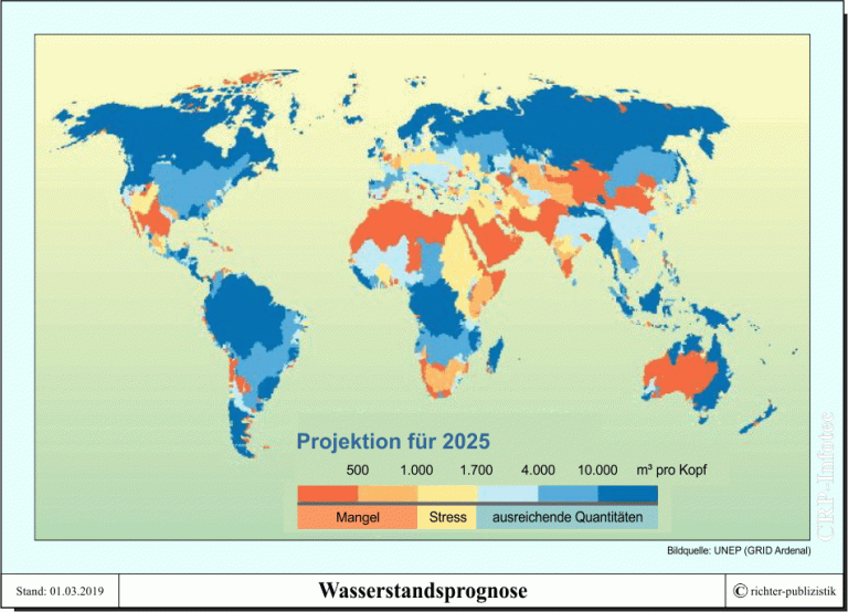 Ohne Wasser Kein Leben – Politik Und Zeitgeschichte