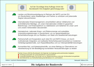 Aufgaben der Bundeswehr gemäß Weisßbuch 2016