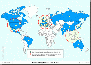 Die Multipolarität der Welt im 21. Jahrhundert